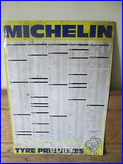Michelin tyre pressure sign. Goodyear. Dunlop. Vintage sign. Tyre sign