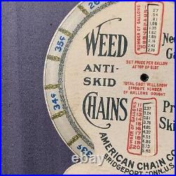 Vintage Early Auto Weed Chains Tires Gasoline Oil Pricer Chart Sign Collectible