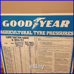 Vintage Metal Goodyear Agricultural Tyre Pressures Sign