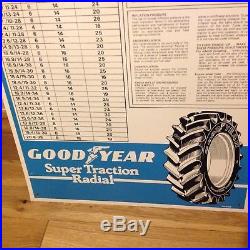 Vintage Metal Goodyear Agricultural Tyre Pressures Sign